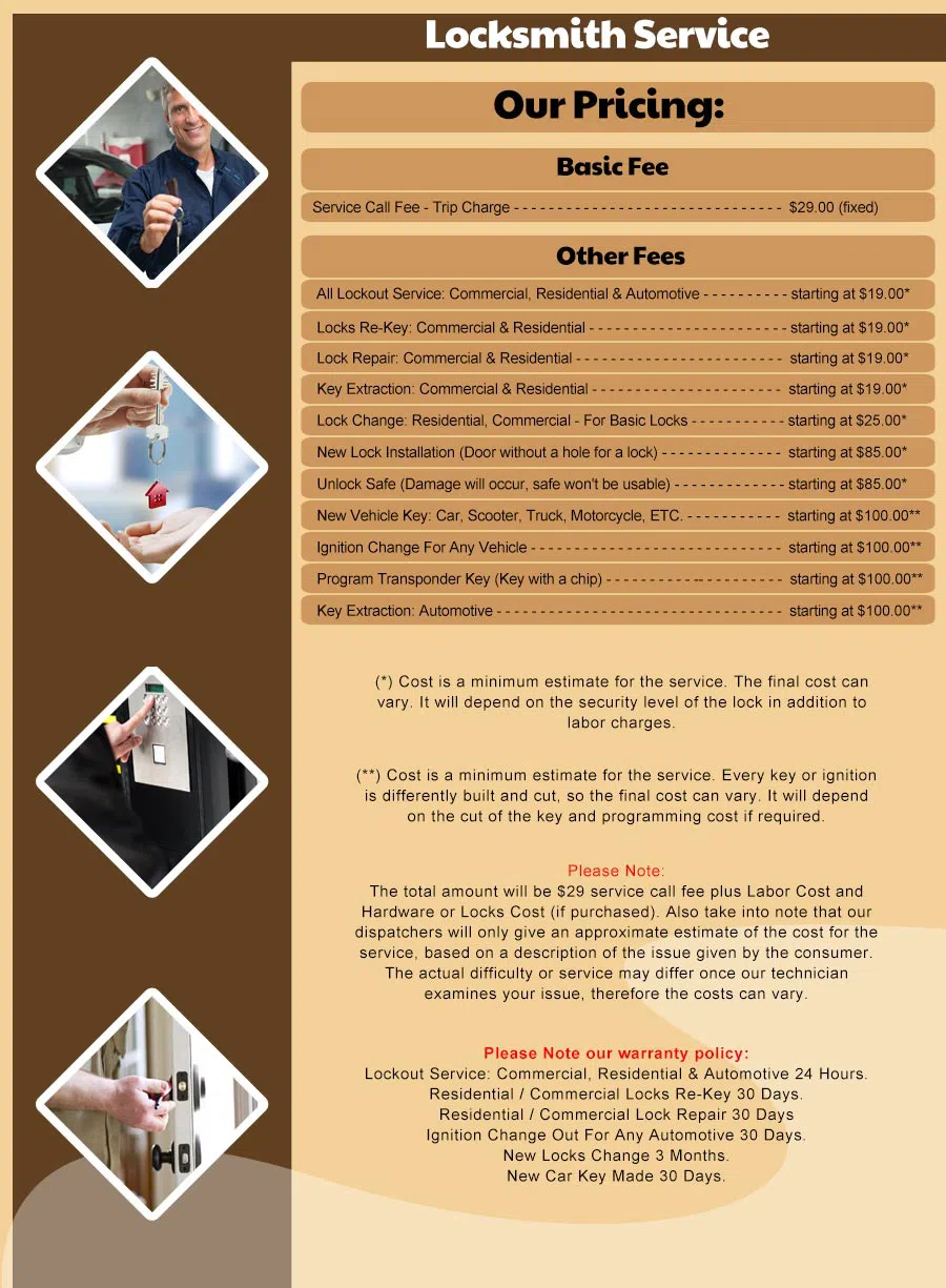 Rita Ranch AZ Locksmith Store, Tucson, AZ 520-917-6201